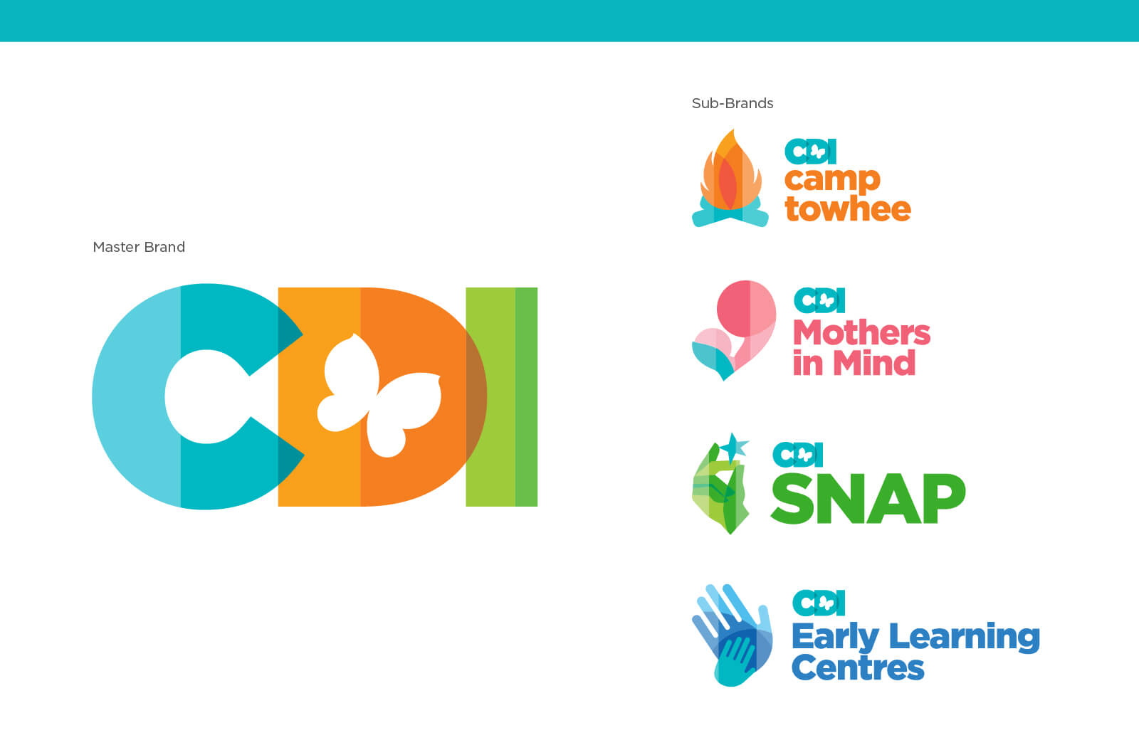 CDI brand application