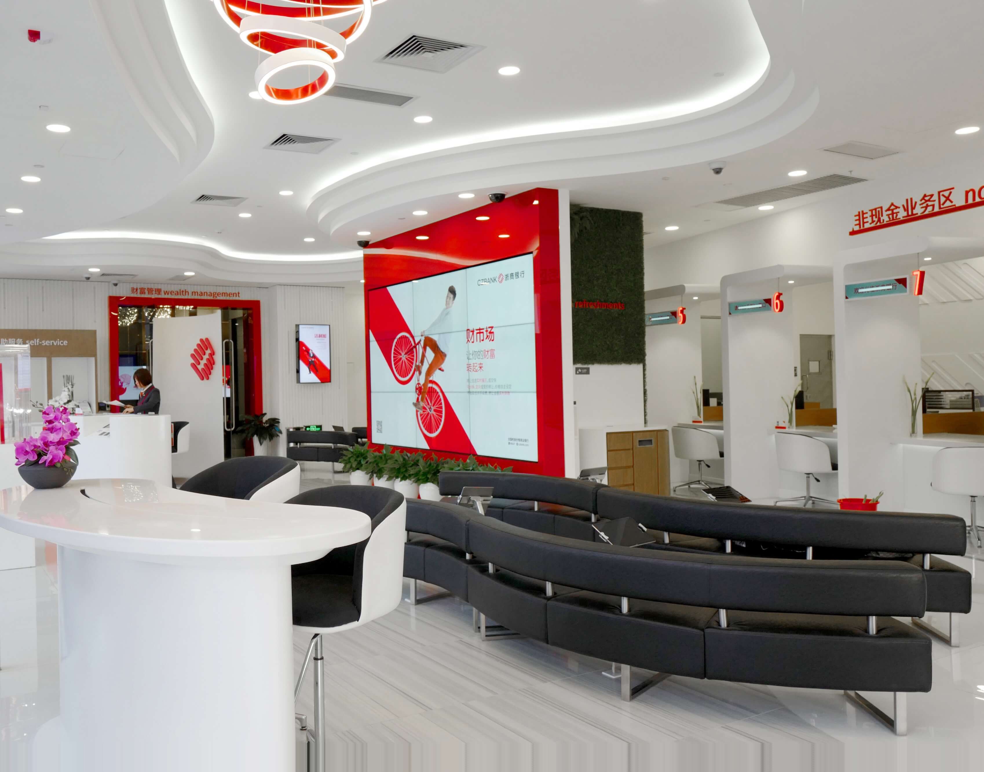 CZ Bank branch detail