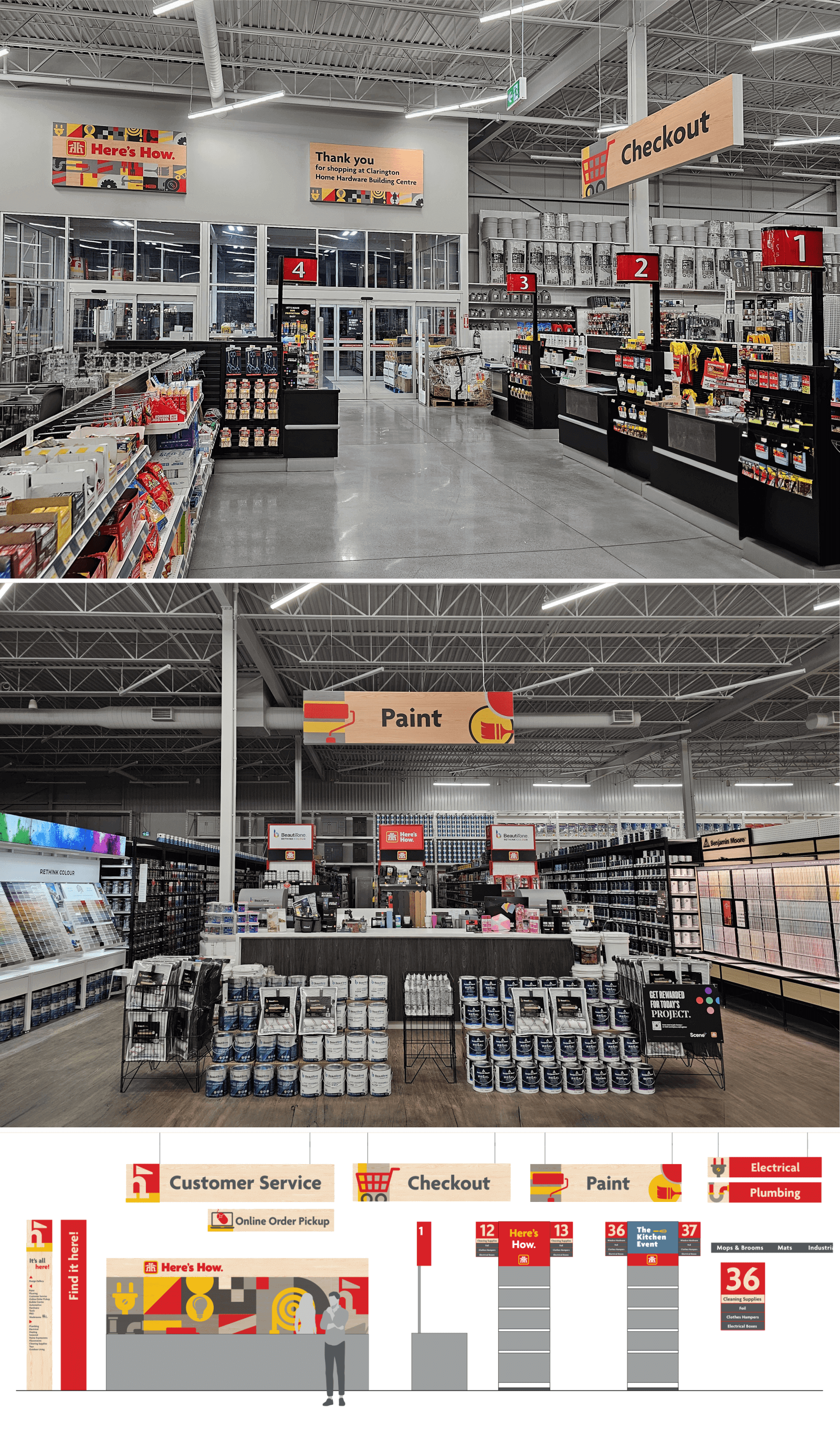 Home Hardware wayfinding signage in stores