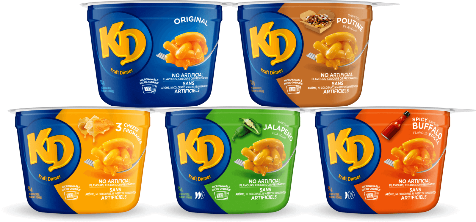 Kraft Dinner formats