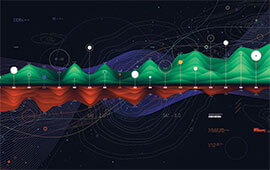 Behavioural Theory Illustration