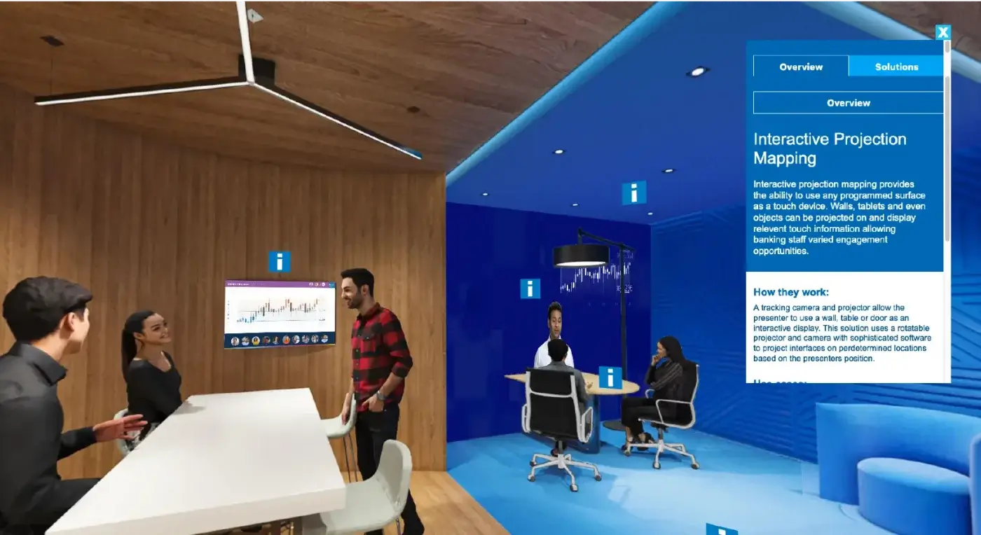 Intel Interactive projection of people smiling and talking in their store