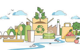 Recycling and sustainability graphic
