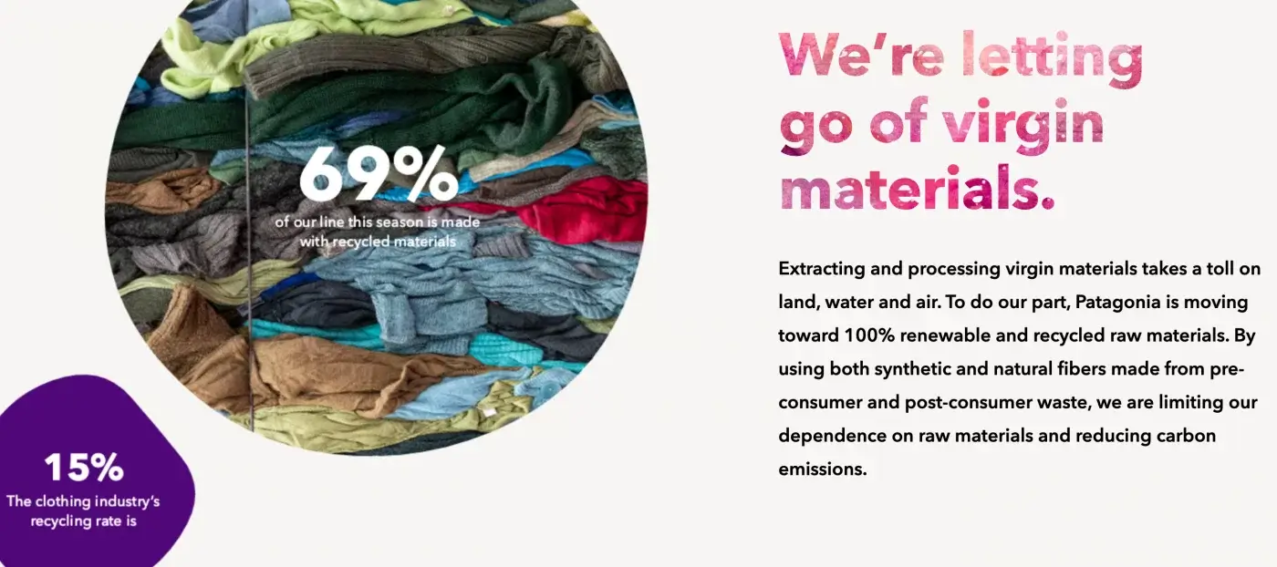 Patagonia's Recycling Mission Letting Go Of Virgin Materials