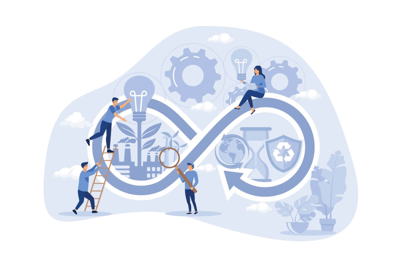 circular economy cycle with supporting graphics